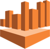 ATHENA JDBC FOR R